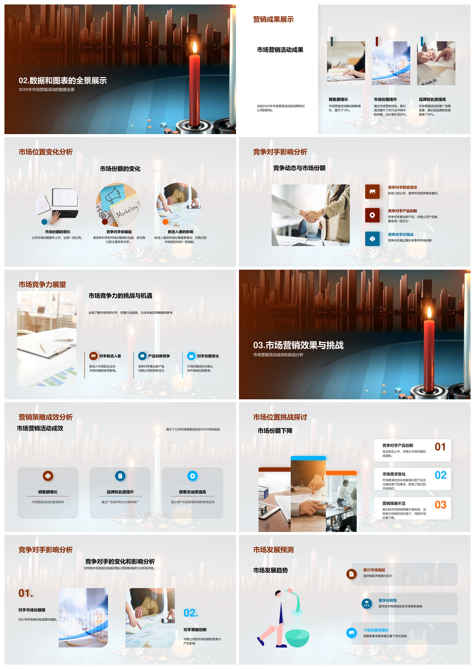 2025市场营销策略竞争成效定位挑战未来预测条形图分析PPT模板