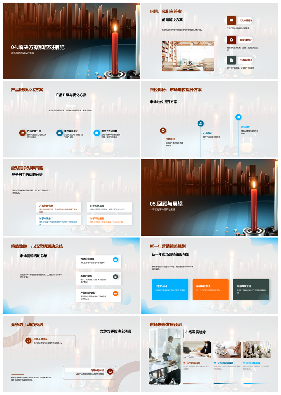 2025市场营销策略竞争成效定位挑战未来预测条形图分析PPT模板