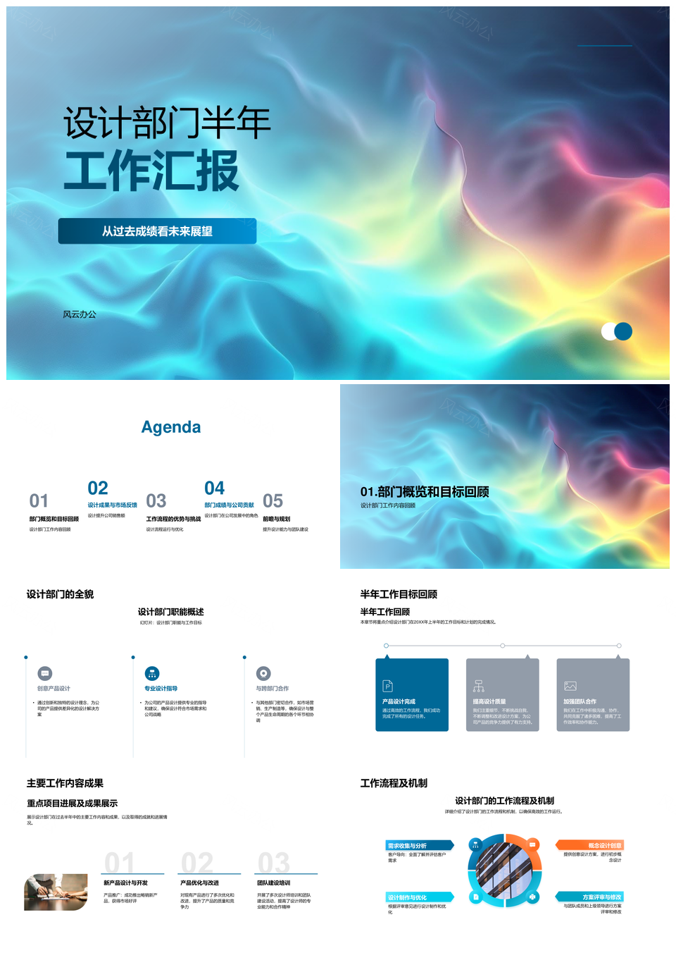 设计部门流程优化成果团队能力提升助公司发展PPT模板