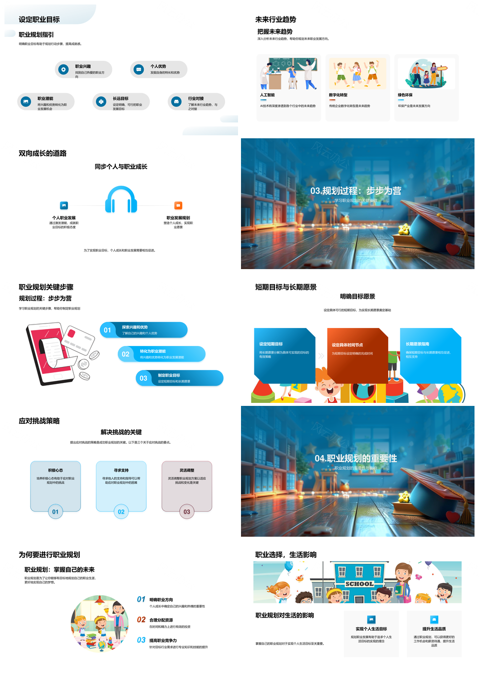 职业规划实战探索优势潜能未来趋势PPT模板