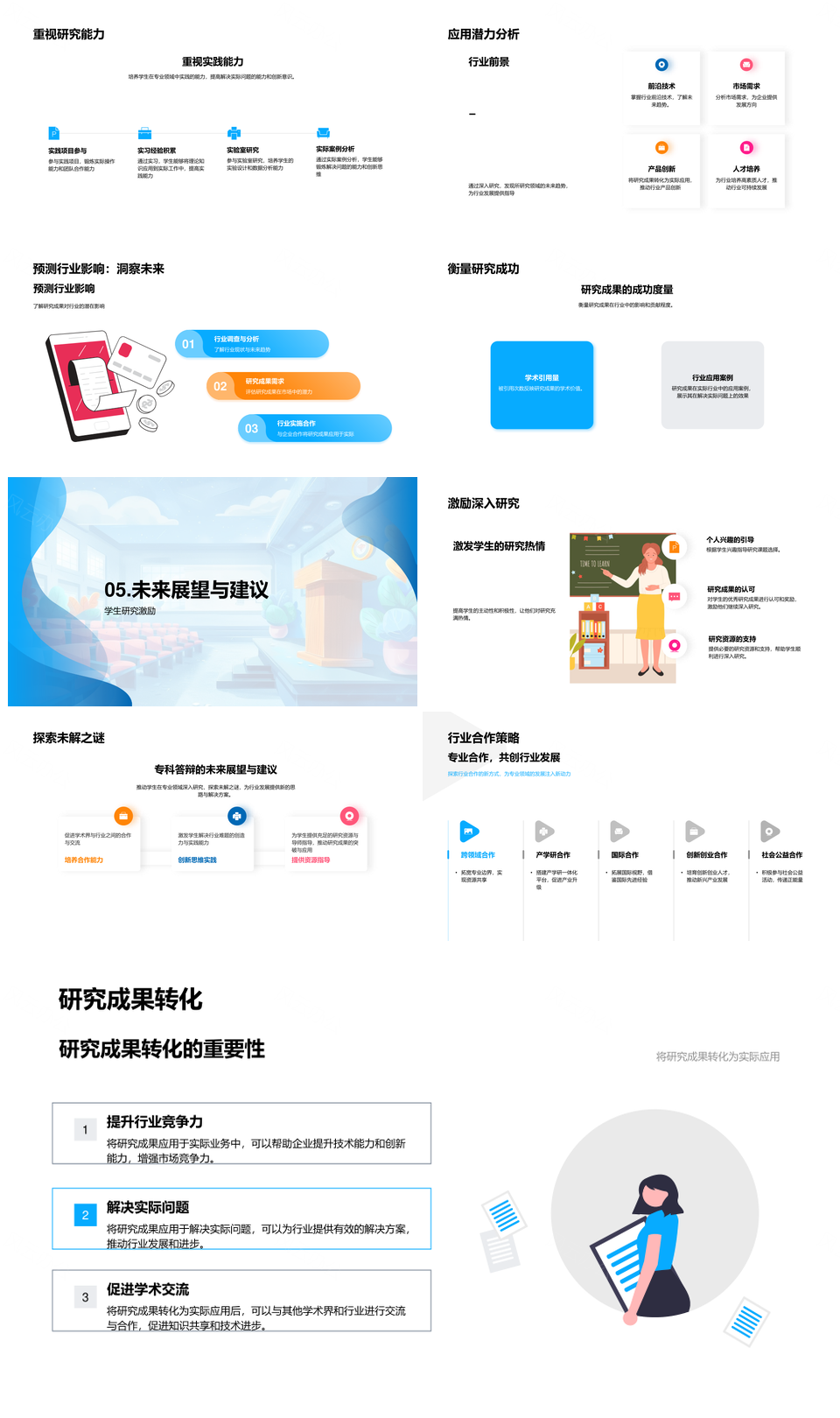2025专科毕业答辩理论实践行业趋势研究方法分析PPT模板
