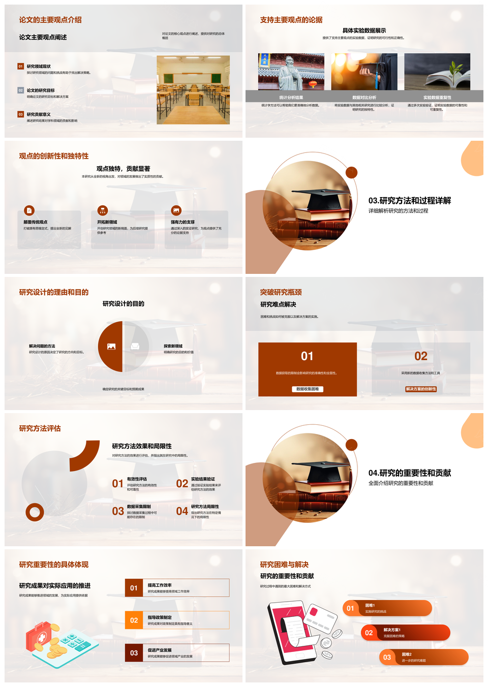 研究生答辩研究设计方法难点贡献解析PPT模板