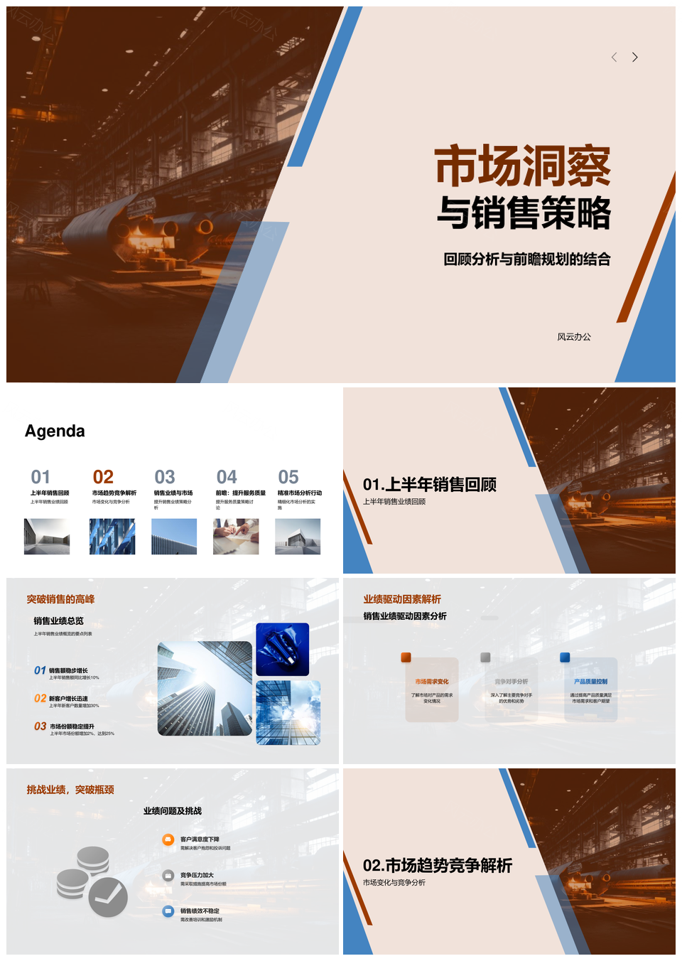 工业机械市场趋势洞察驱动销售策略提升业绩PPT模板