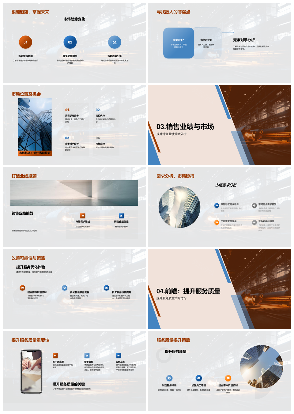 工业机械市场趋势洞察驱动销售策略提升业绩PPT模板