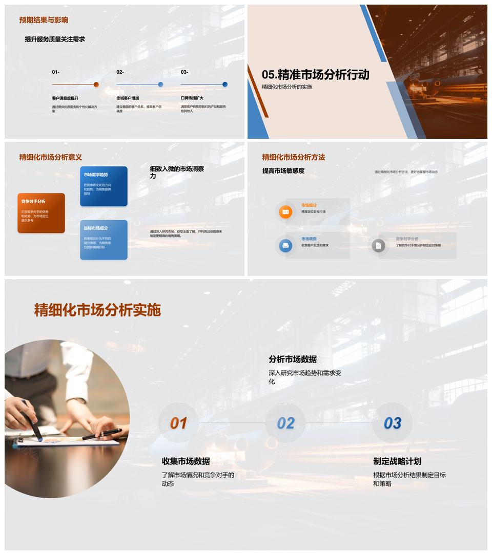 工业机械市场趋势洞察驱动销售策略提升业绩PPT模板