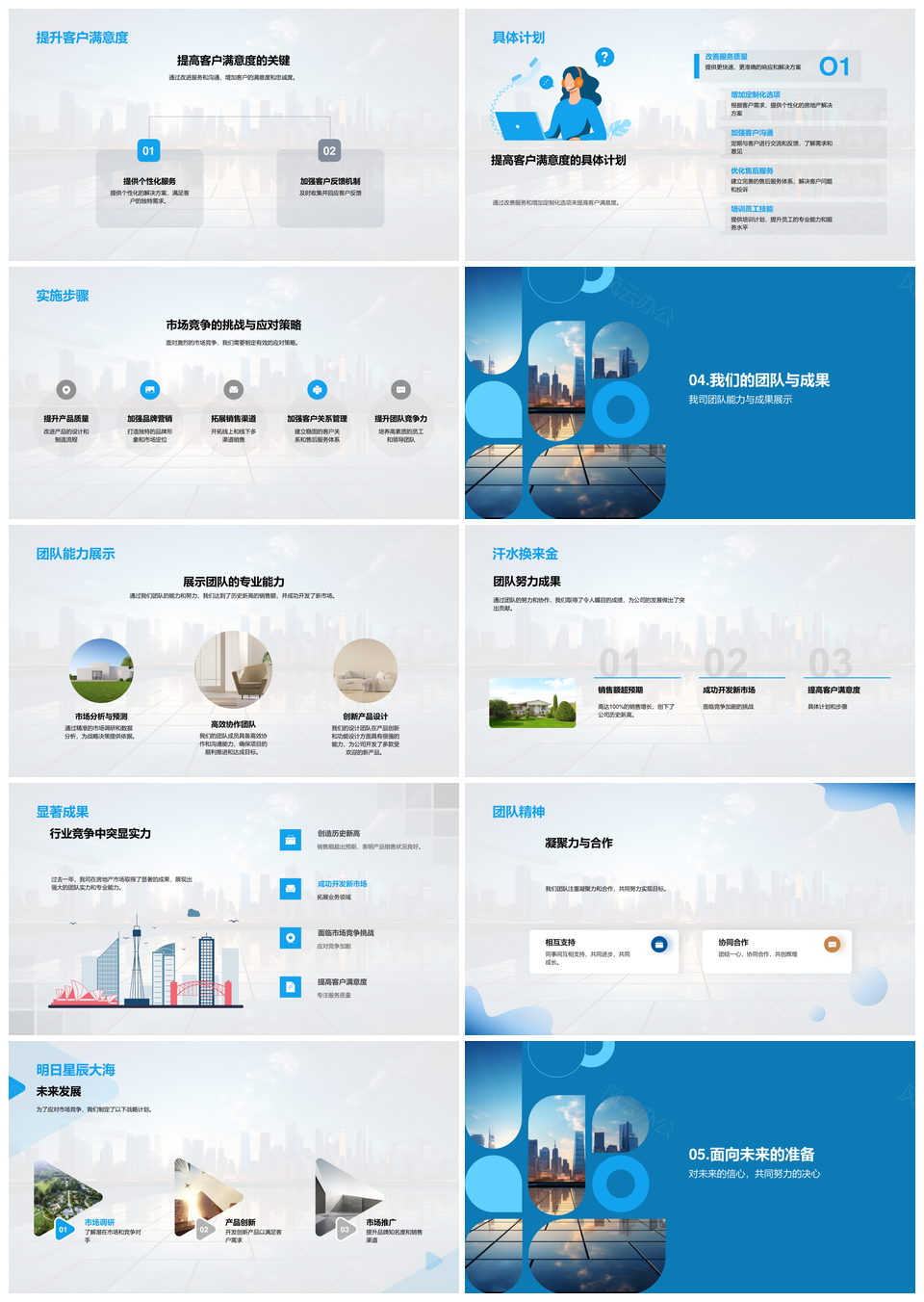 房产业绩新高全球展望我司市场地位挑战PPT模板