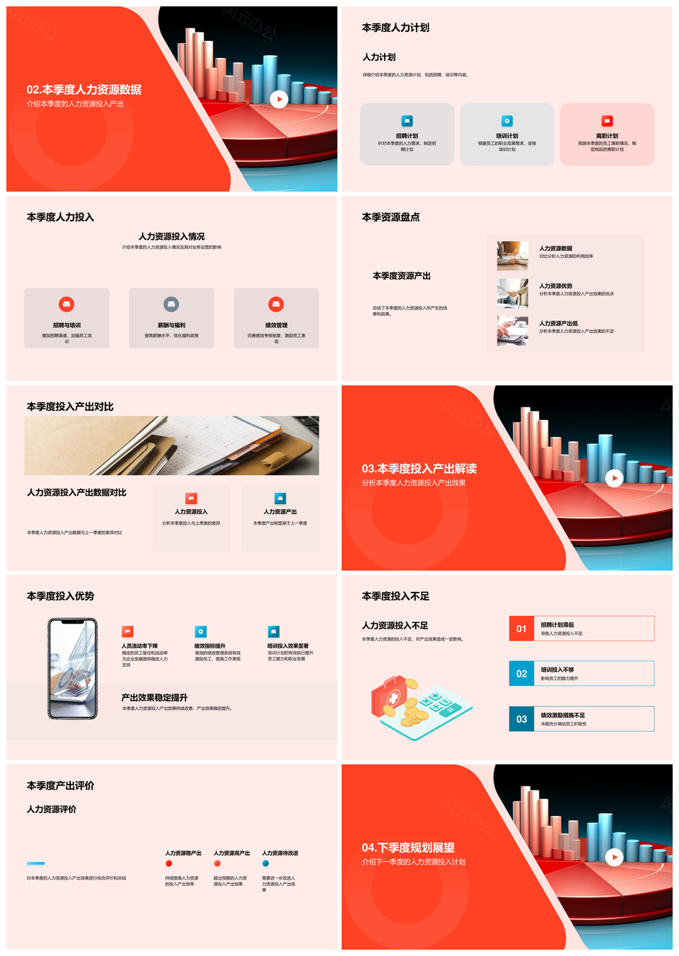 人力季度投入产出股东会行投数据饼图规划PPT模板