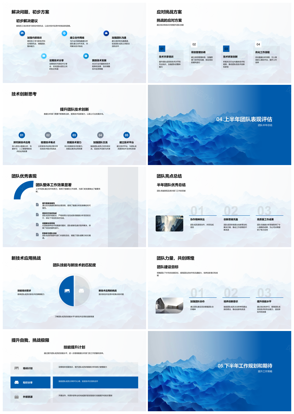数据分析半年度技术创新团队合作总结规划PPT模板