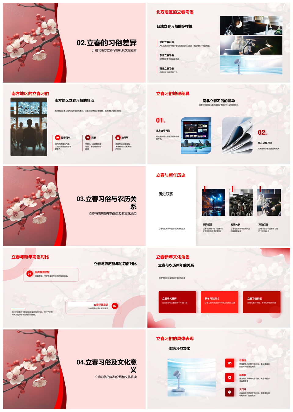 立春习俗传统节气文化历史地理演变PPT模板