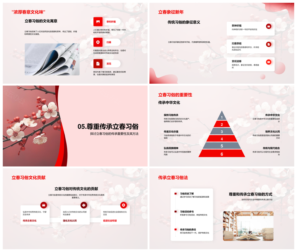 立春习俗传统节气文化历史地理演变PPT模板