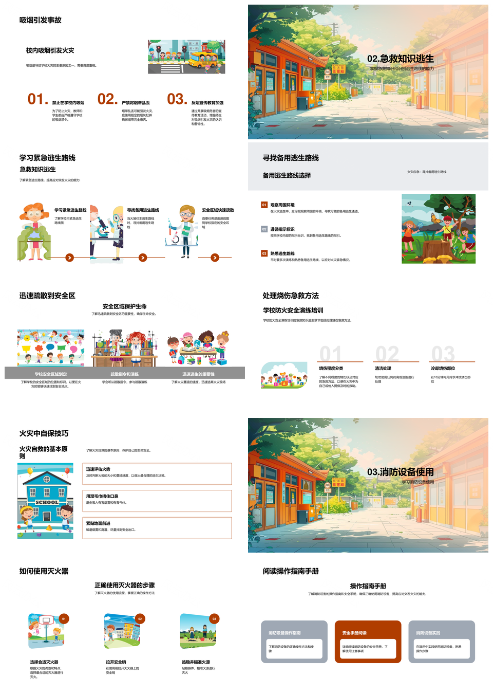 2025防火安全实战灭火逃生应急火灾原因防范PPT模板