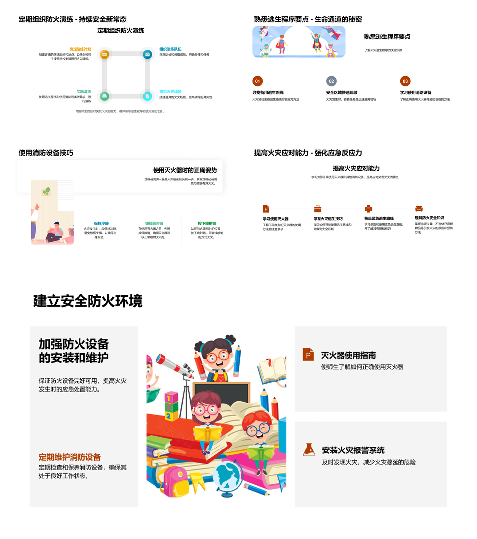 2025防火安全实战灭火逃生应急火灾原因防范PPT模板