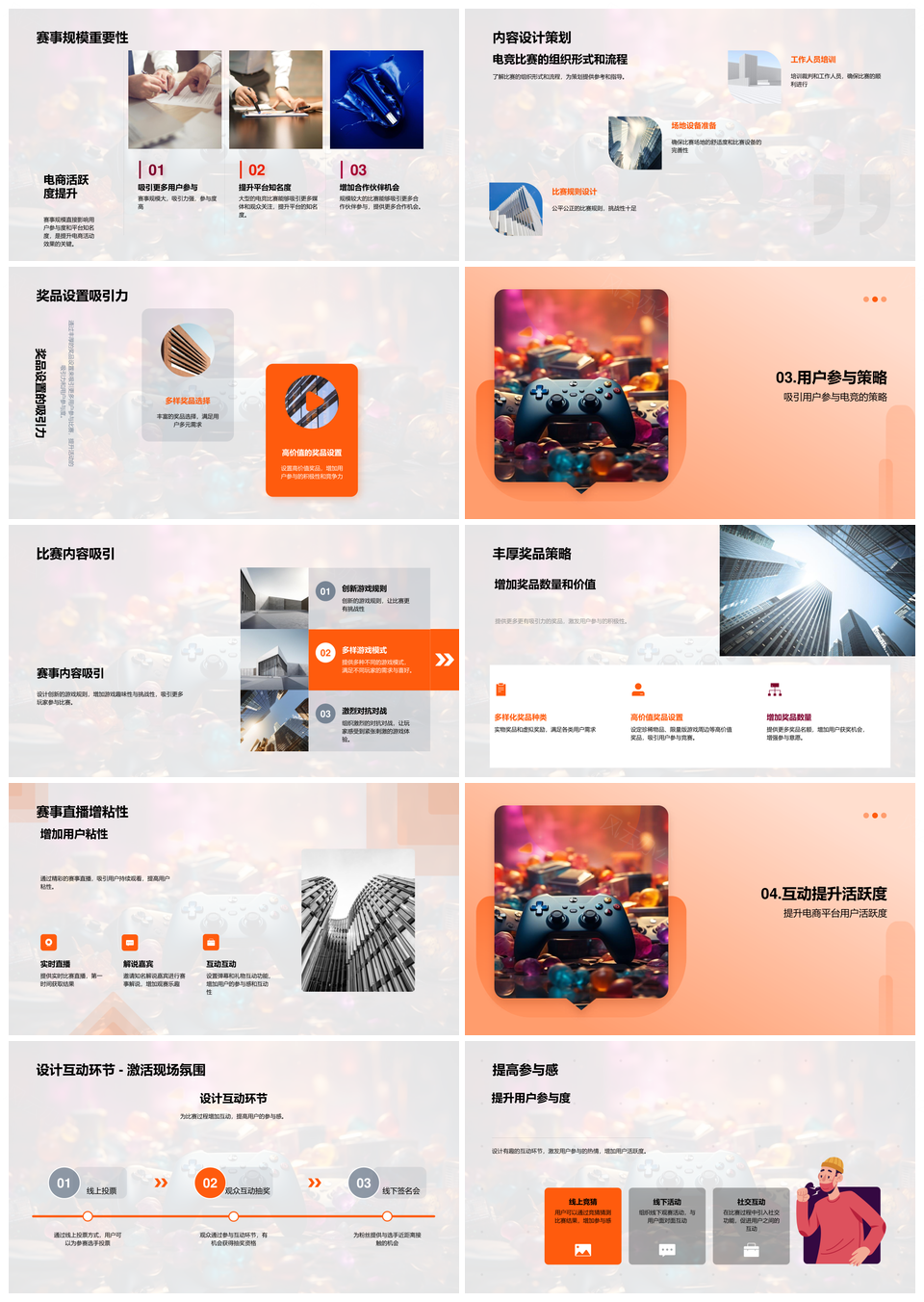 电竞电商活动赛事策划运营设计奖品用户PPT模板