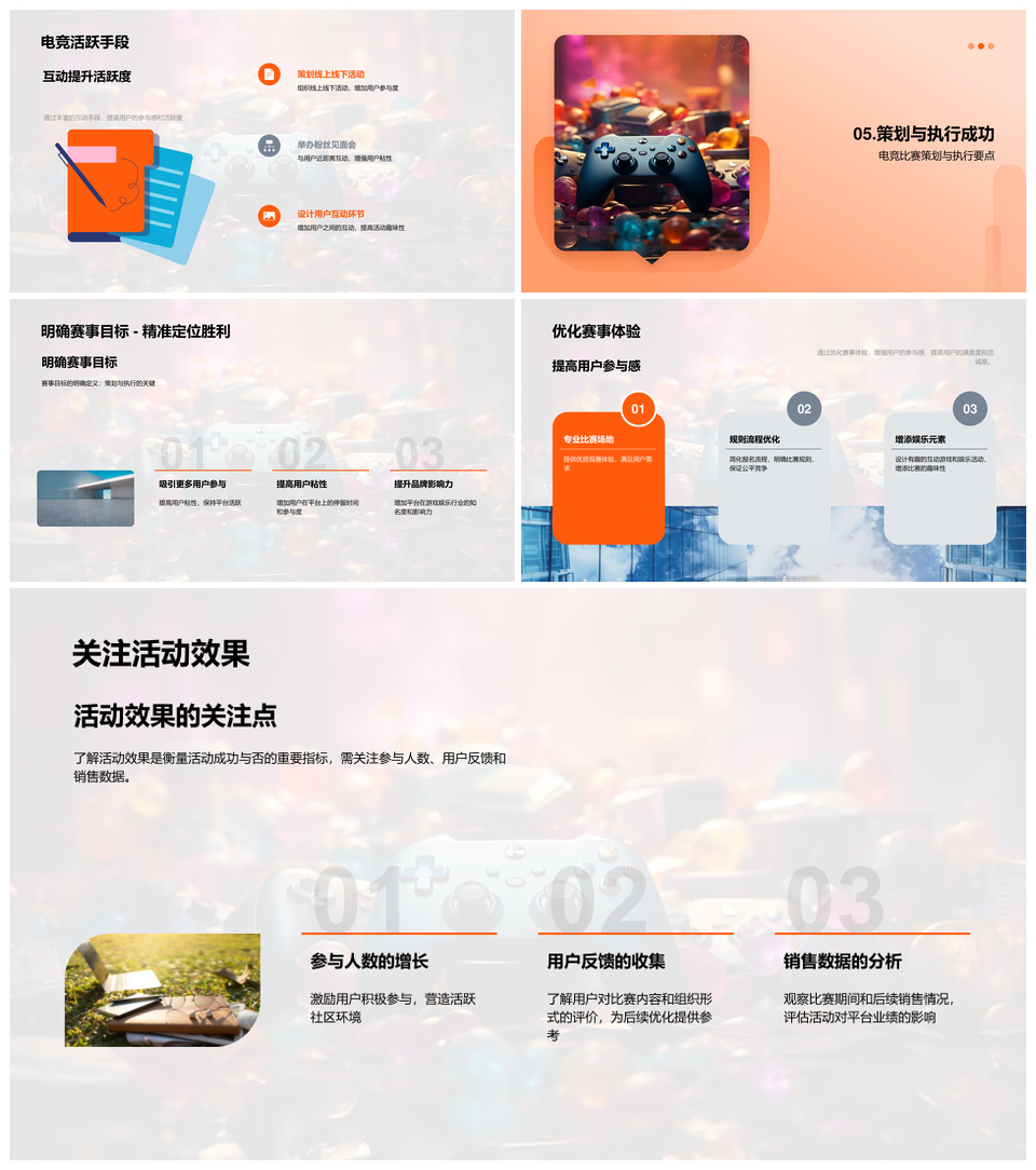 电竞电商活动赛事策划运营设计奖品用户PPT模板