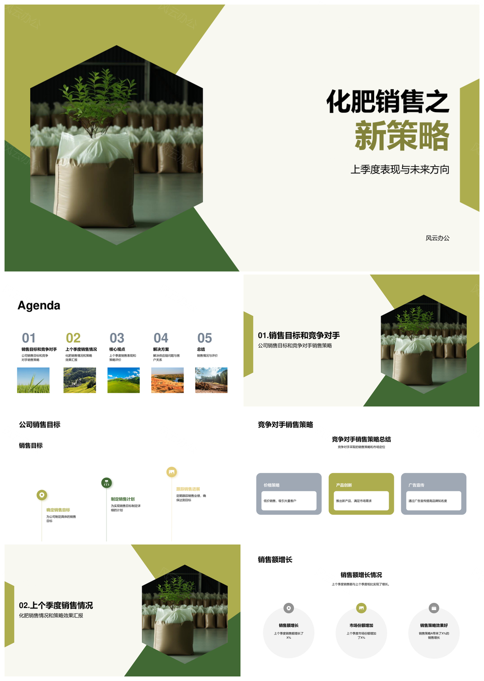 化肥销售策略A冲刺目标提升份额迎竞对PPT模板