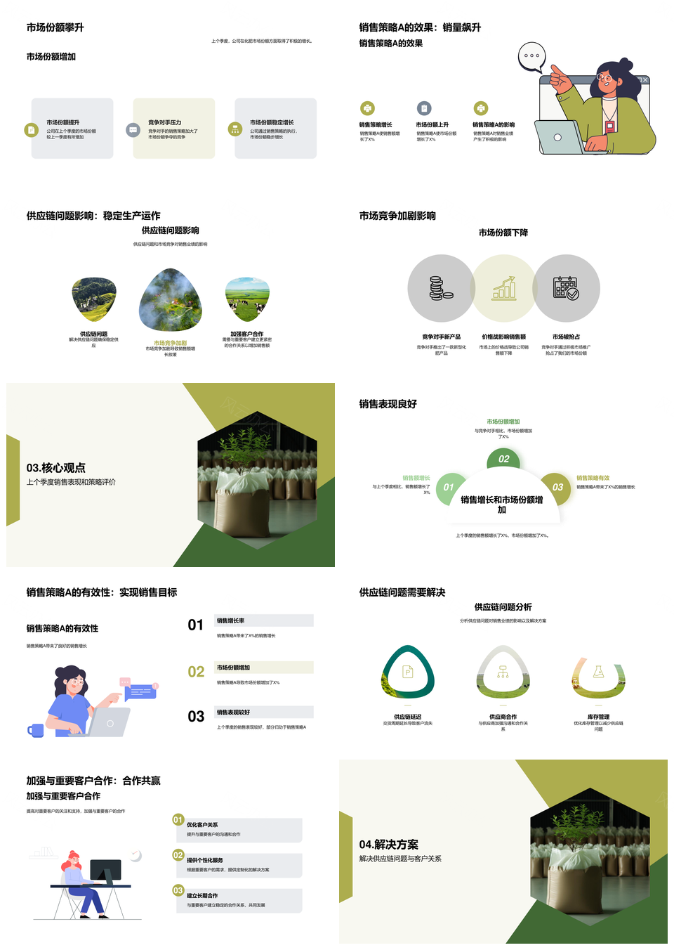 化肥销售策略A冲刺目标提升份额迎竞对PPT模板