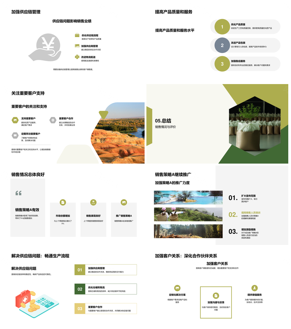 化肥销售策略A冲刺目标提升份额迎竞对PPT模板