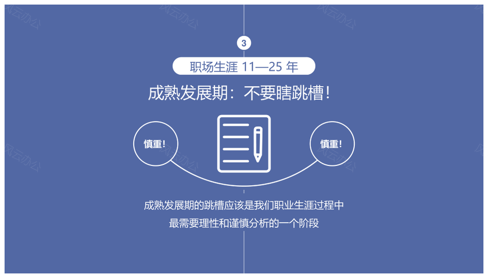 企业人事部门岗位员工跳槽PPT模板