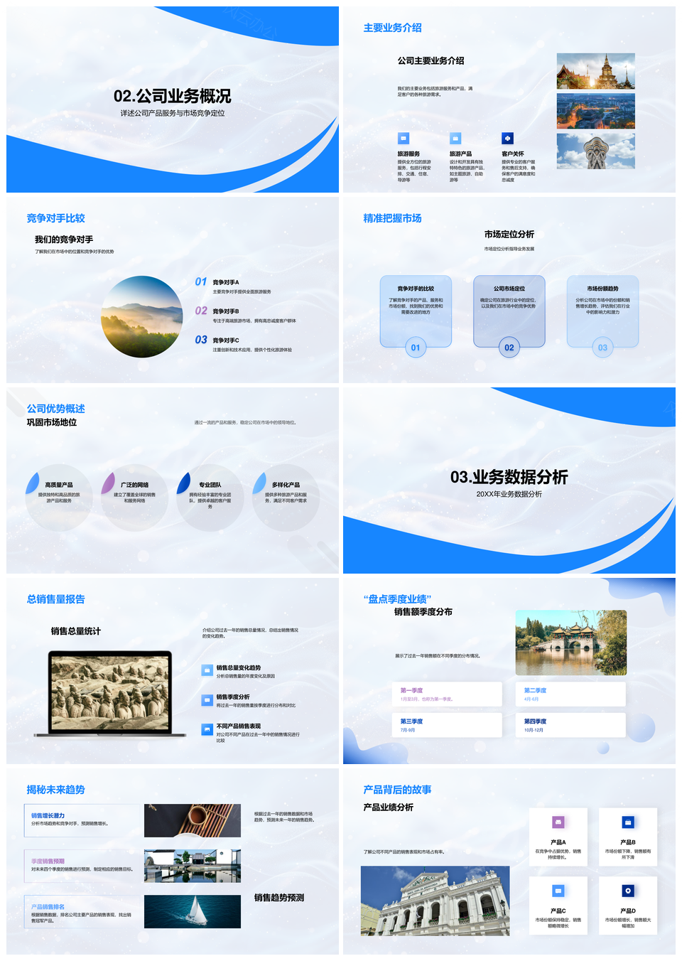 2025旅游业务年报市场分析发展策略趋势挑战定位PPT模板