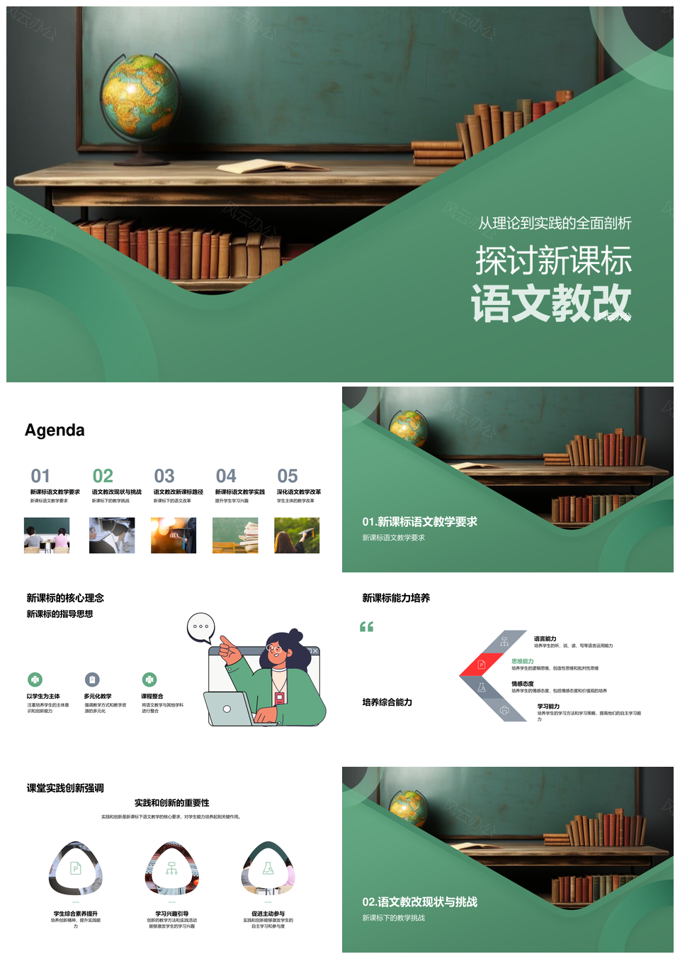 新课标语文教改中学生主体课堂实践能力培养PPT模板