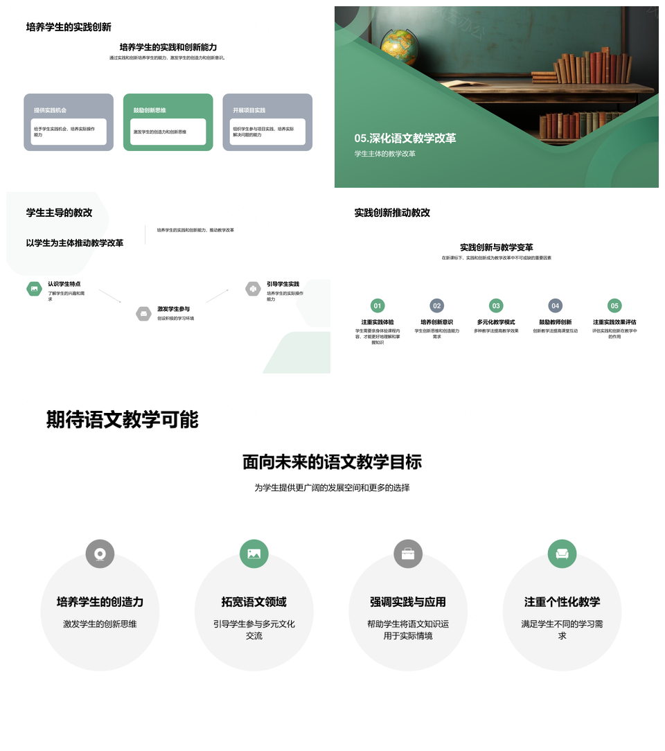 新课标语文教改中学生主体课堂实践能力培养PPT模板