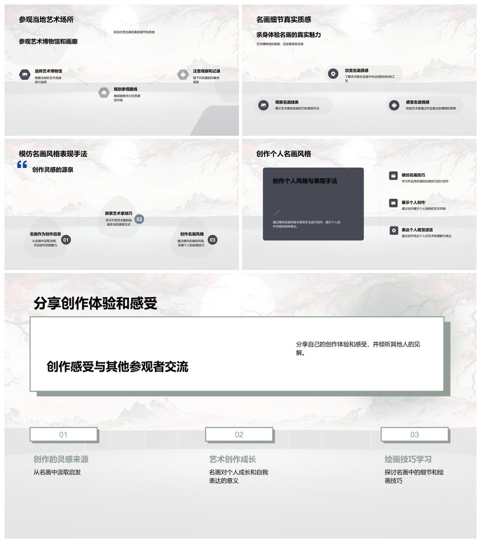 高一美术爱好者名画艺术家风格艺术运动赏析PPT模板