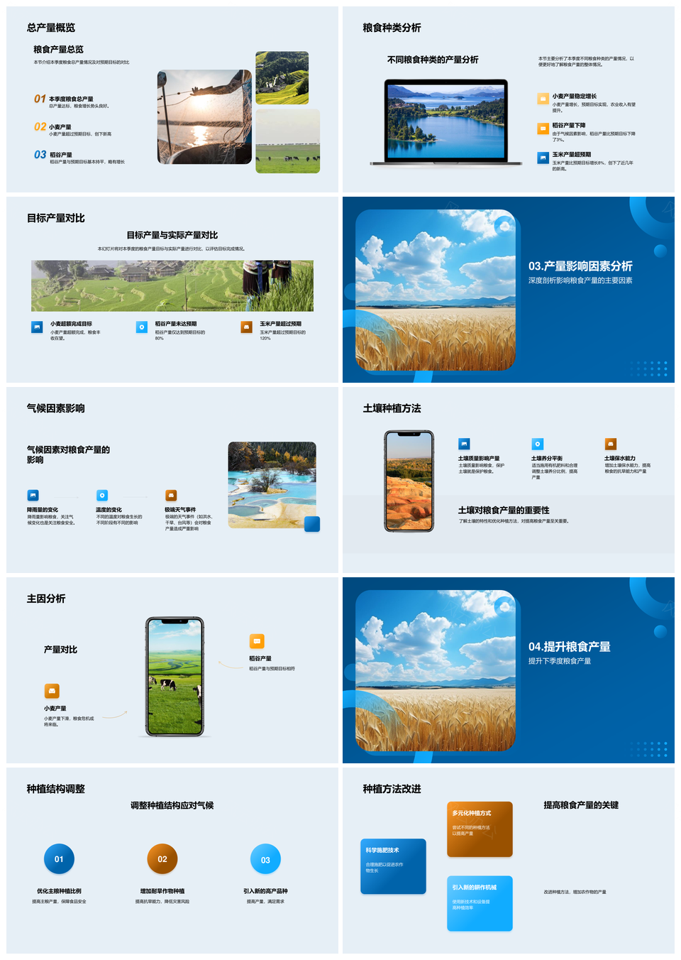科学种植调结构技术稳产保粮PPT模板