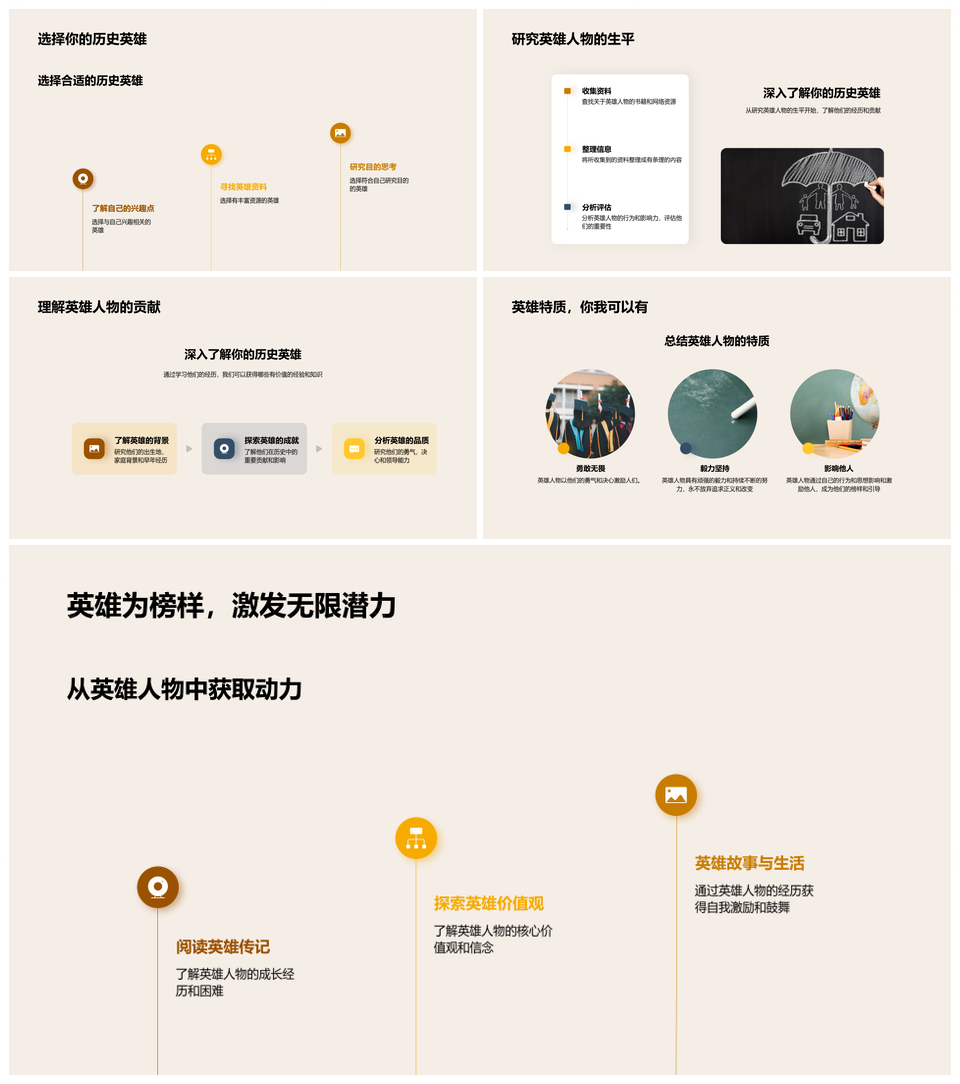 英雄人物历史影响分类与传奇卷轴PPT模板