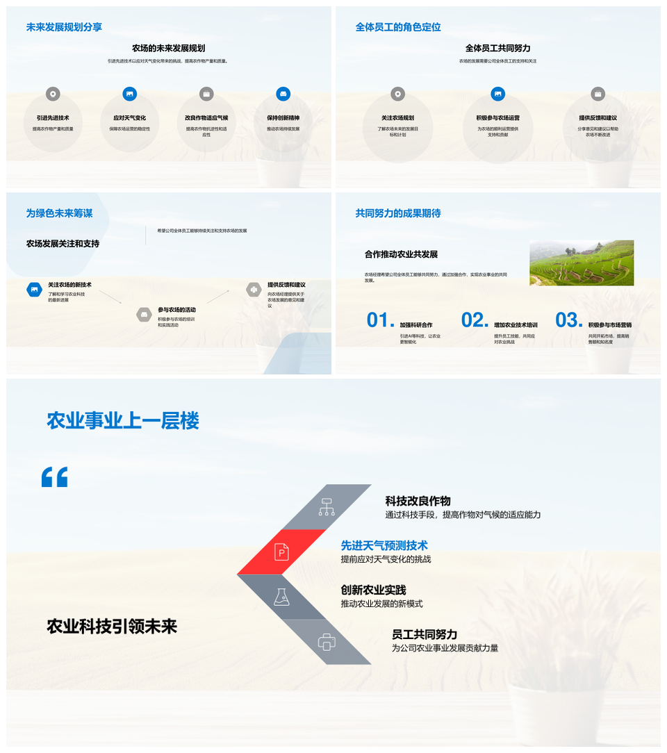 农场年度总结与展望农产科技气候销售效景PPT模板