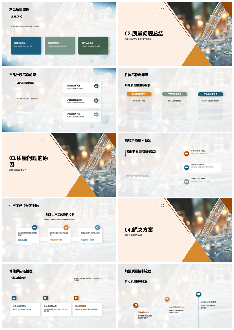 林化品质量升级团队总结问题成因及解决方案PPT模板