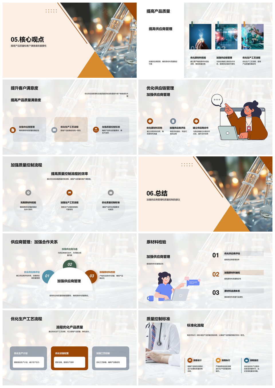 林化品质量升级团队总结问题成因及解决方案PPT模板