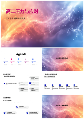 高二学习压力应对优化提升策略PPT模板