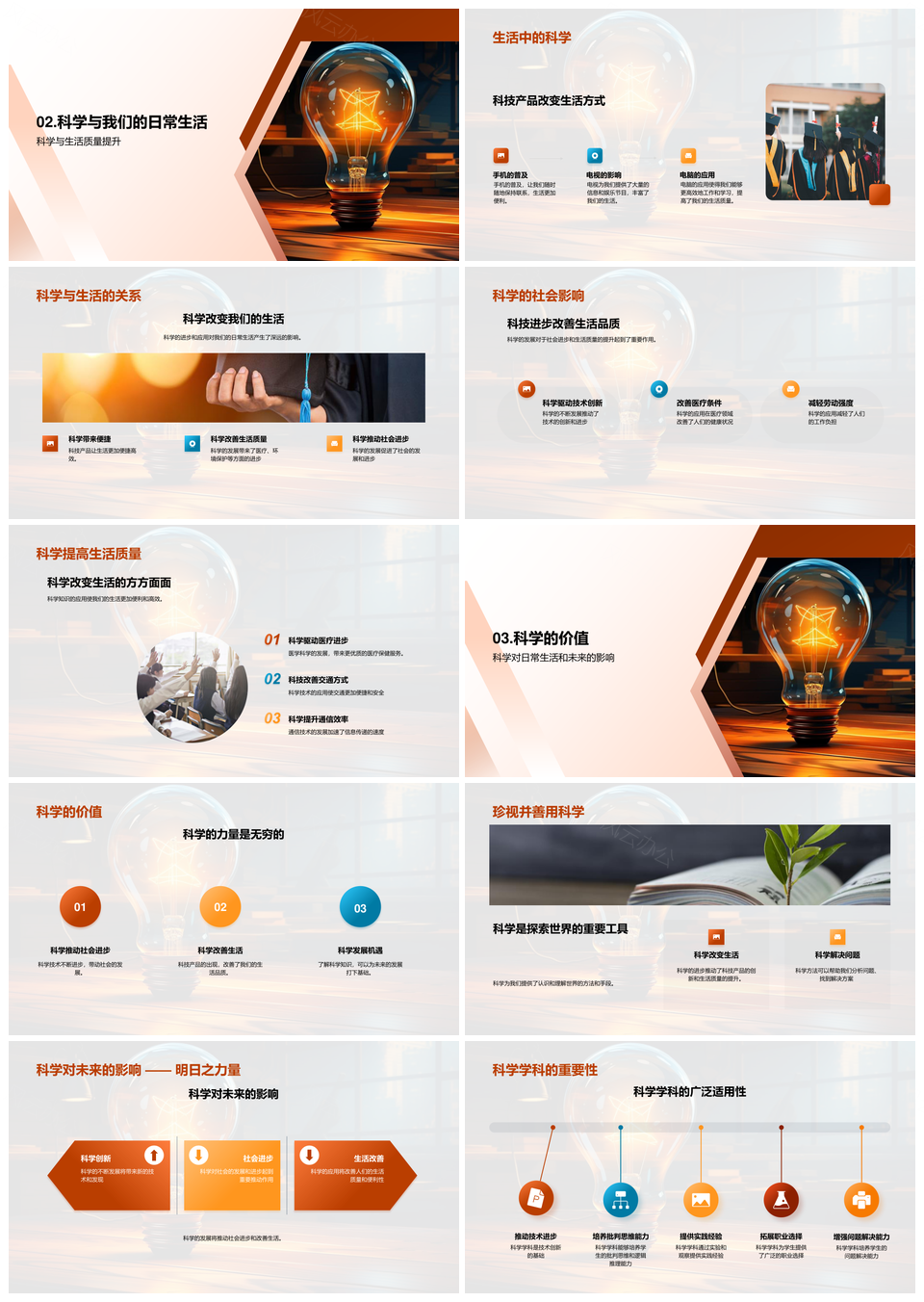 科技应用探索提升生活品质PPT模板