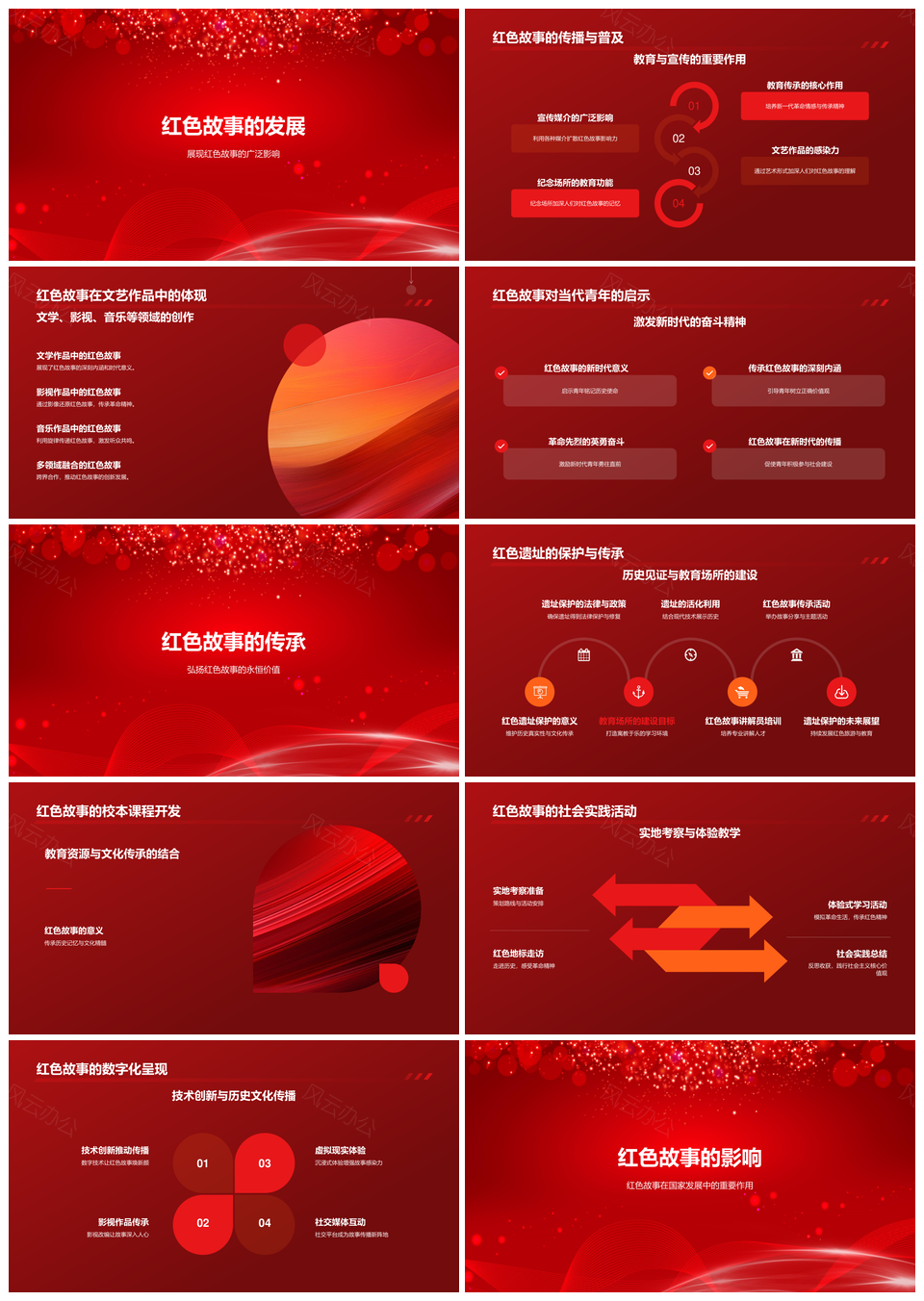 红色革命奉献故事传承弘扬发展历史PPT模板