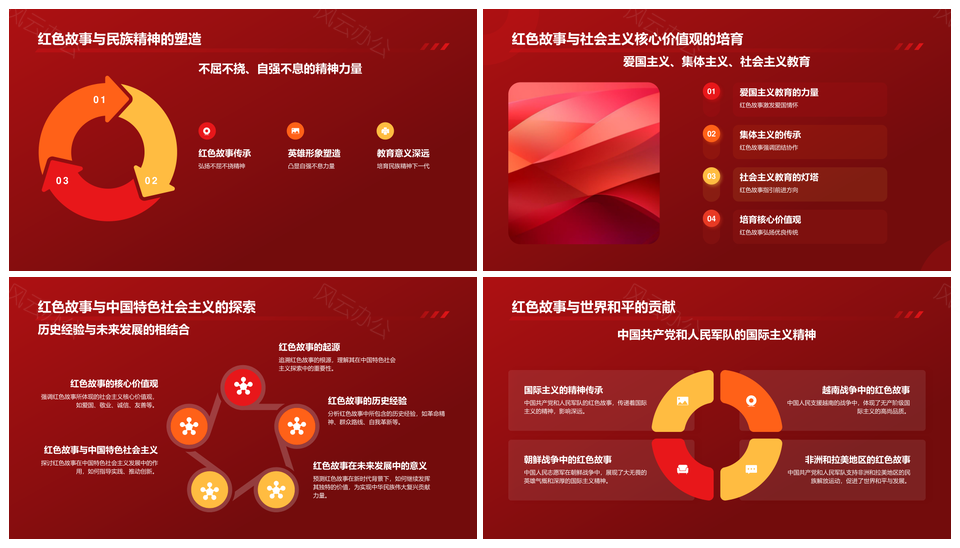 红色革命奉献故事传承弘扬发展历史PPT模板