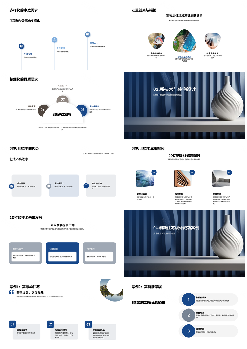 创新型住宅设计赋能功能舒适可持续品质生活PPT模板