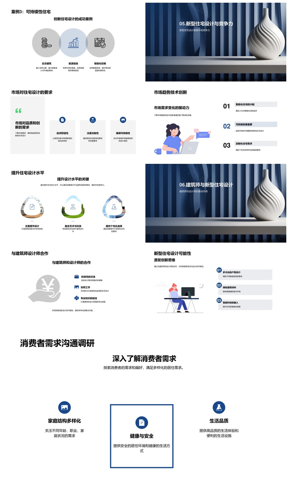 创新型住宅设计赋能功能舒适可持续品质生活PPT模板