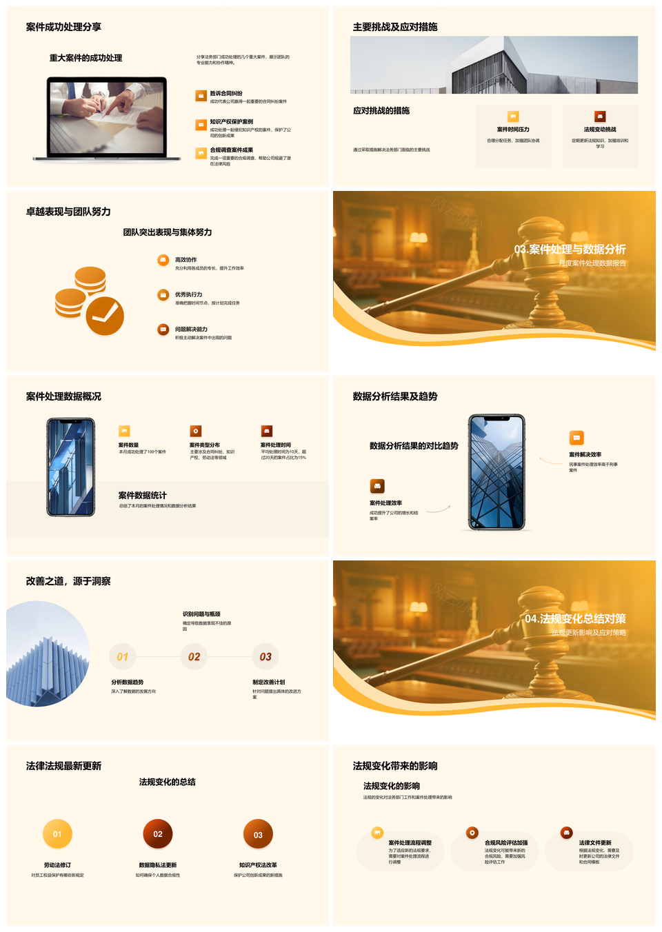 法务月度总结重点案件法规更新法槌展望PPT模板