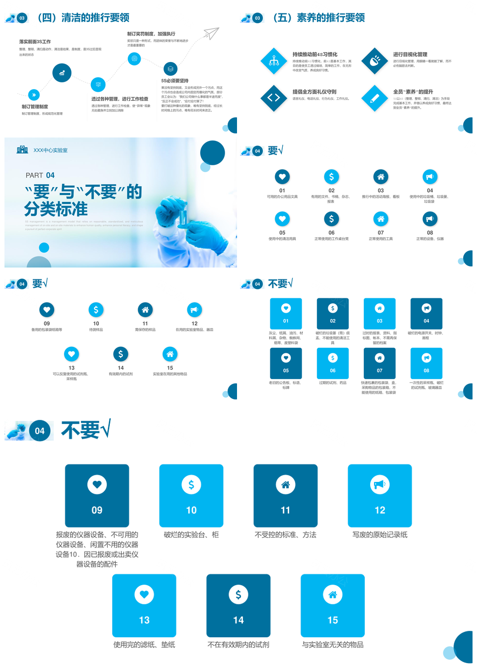 2025实验室5S管理安全培训实拍化学样品PPT模板