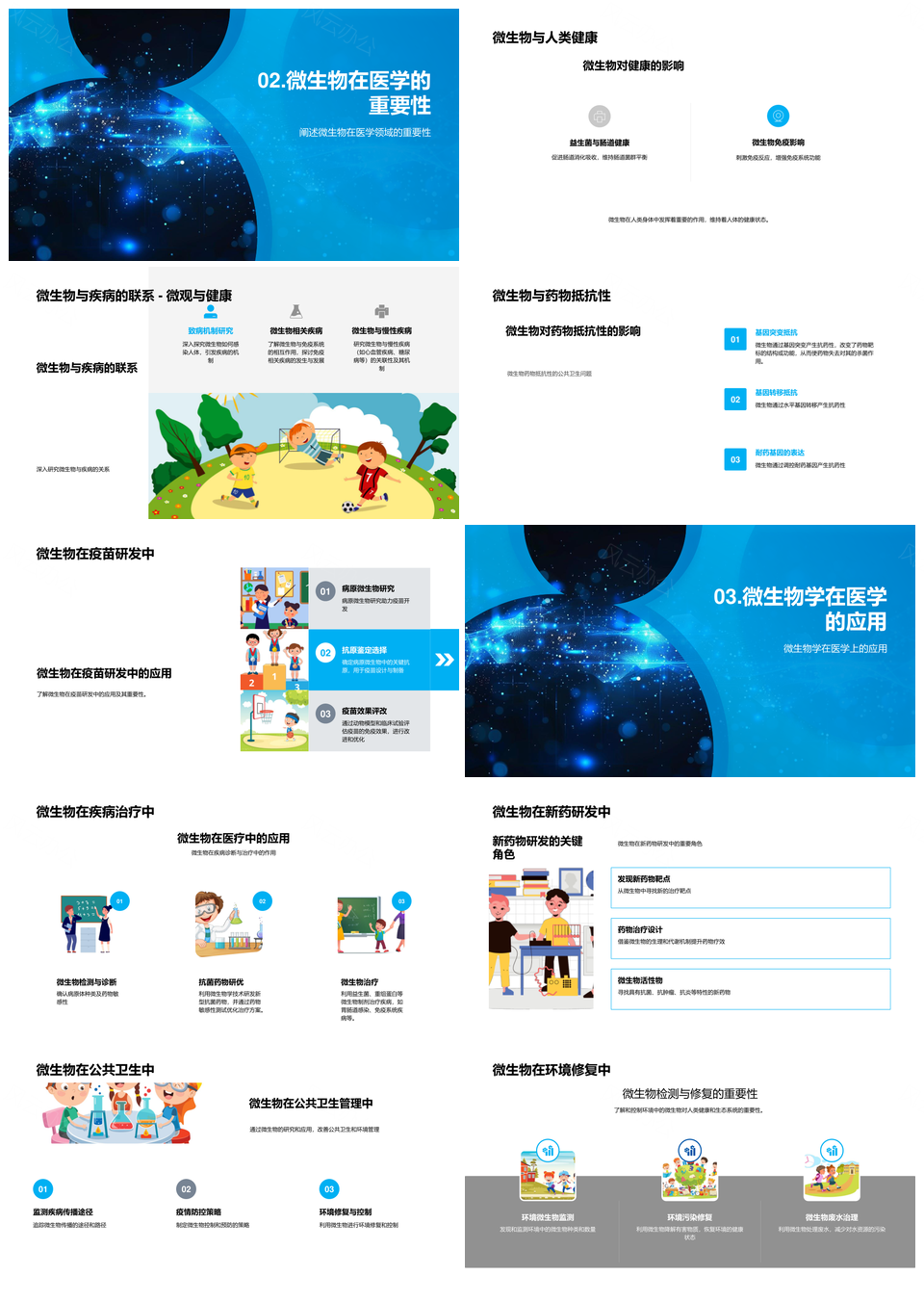 微生物学理论与应用教程PPT模板