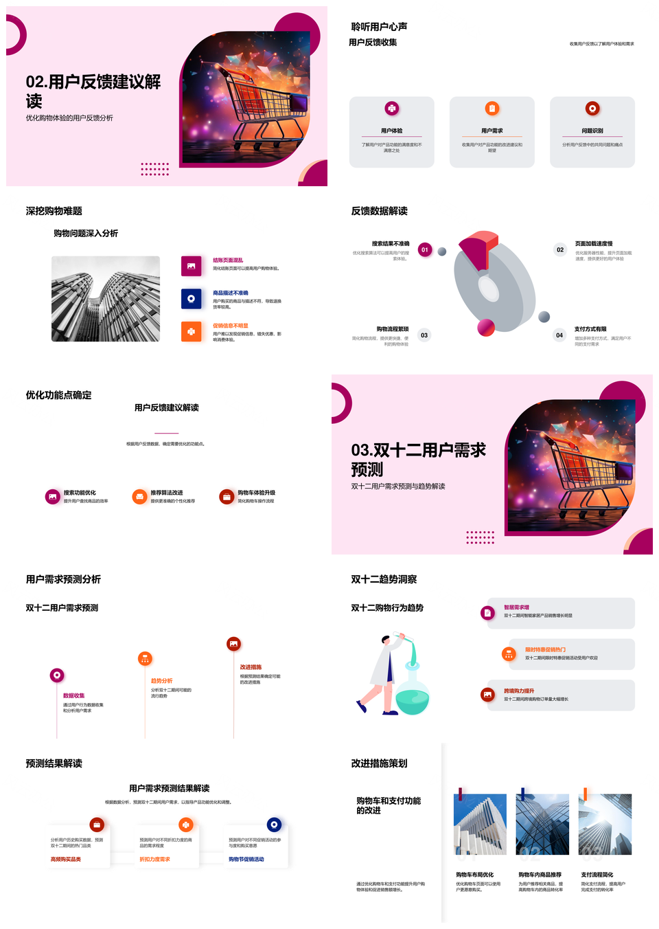 双十二App优化用户需求预测功能图标提升购物体验销售额PPT模板