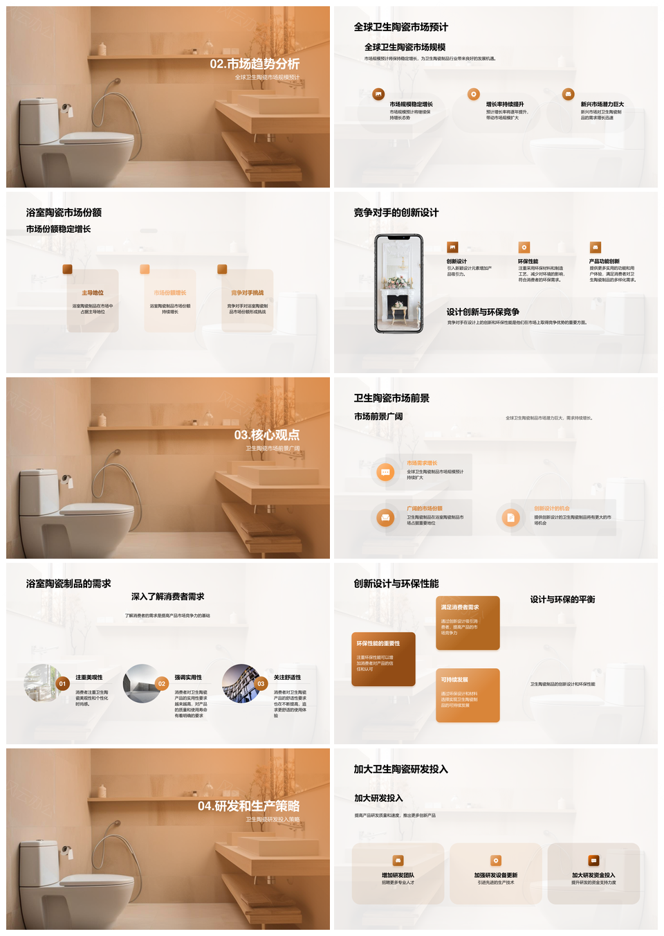 全球卫生陶瓷市场趋势规模增长竞争分析PPT模板