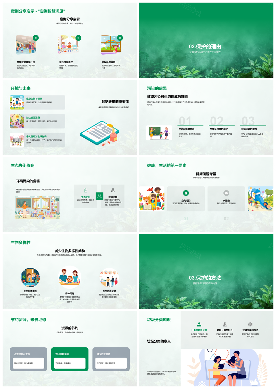 小学生环保教育认识全球环境问题守护生态节约资源回收PPT模板