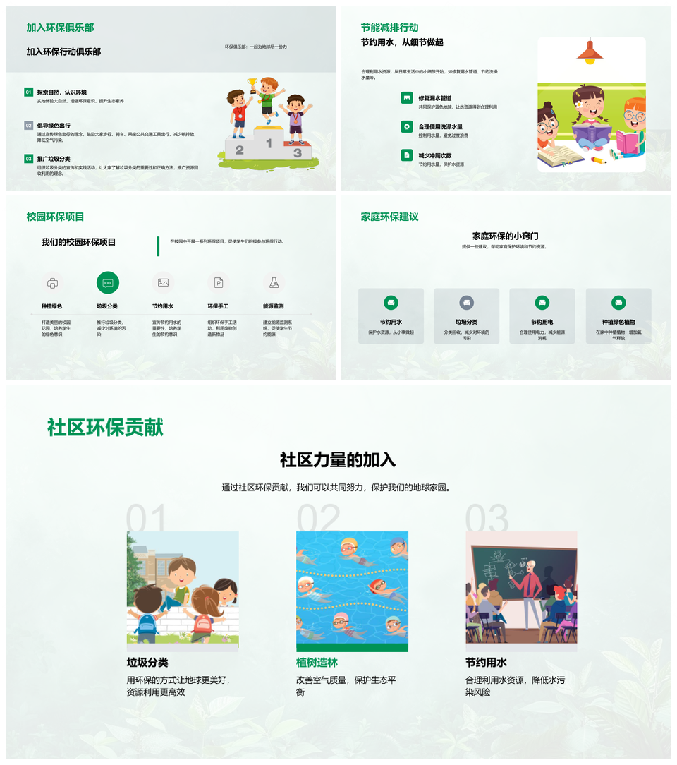 小学生环保教育认识全球环境问题守护生态节约资源回收PPT模板