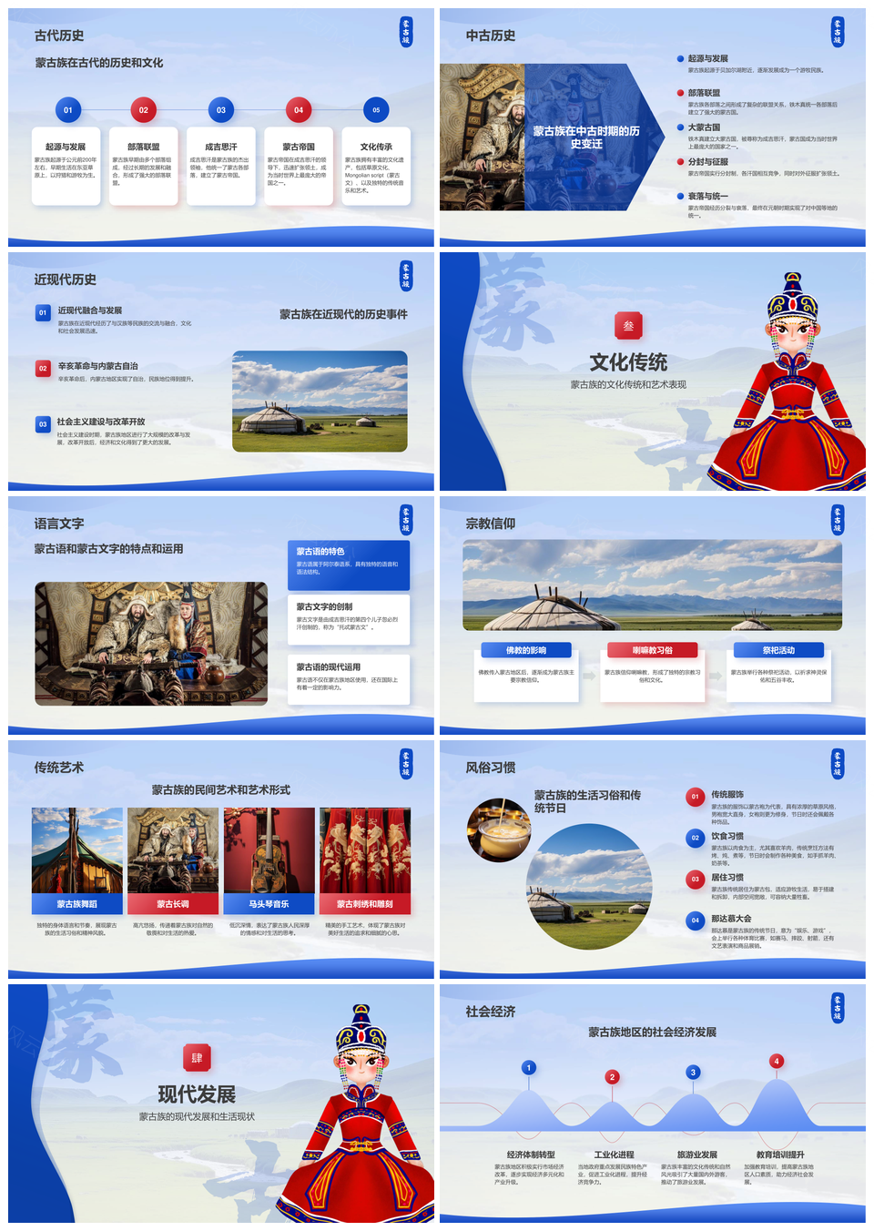 蒙古族历史文化艺术语言及人口分布特色PPT模板