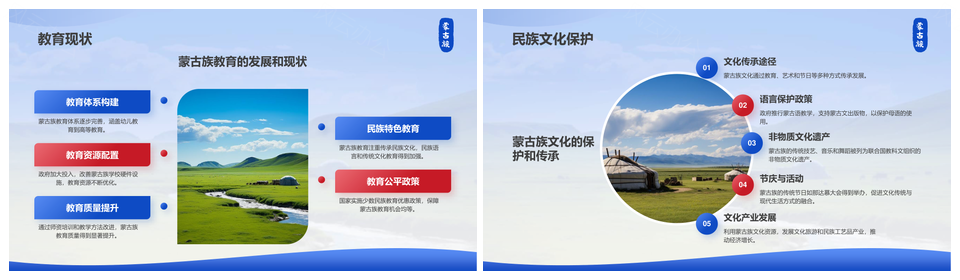 蒙古族历史文化艺术语言及人口分布特色PPT模板