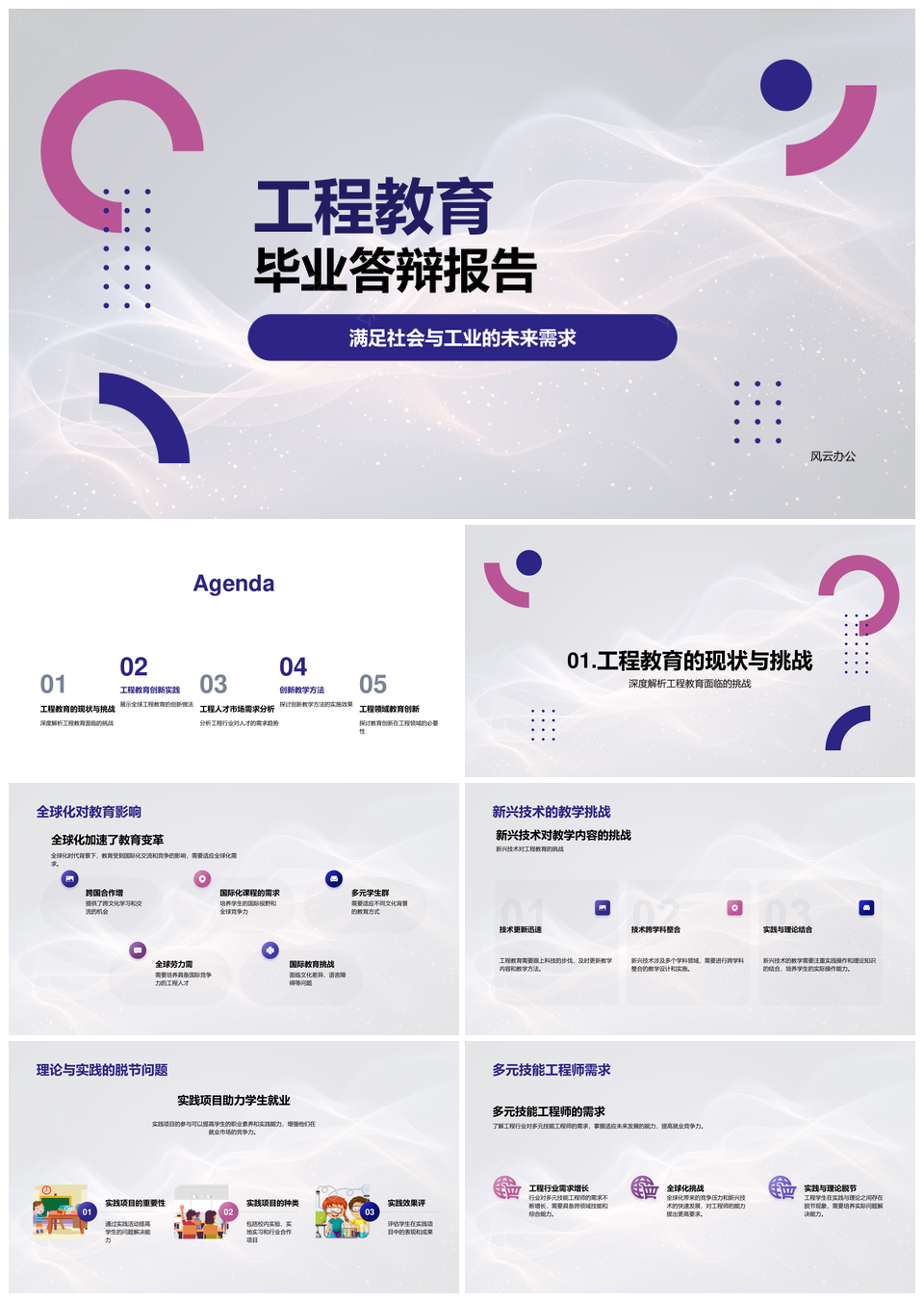 工程教育产教融合创新跨学科实践挑战PPT模板