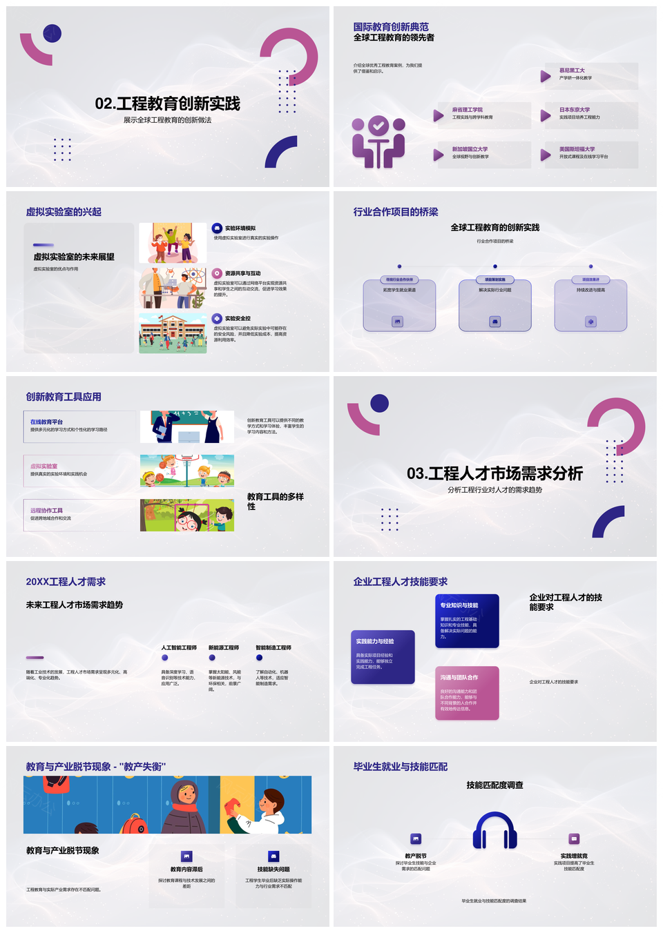工程教育产教融合创新跨学科实践挑战PPT模板