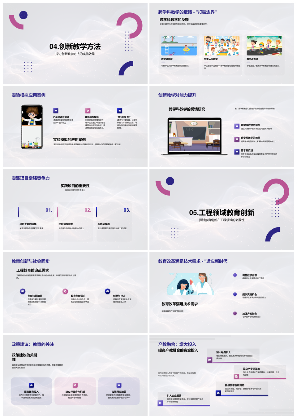 工程教育产教融合创新跨学科实践挑战PPT模板