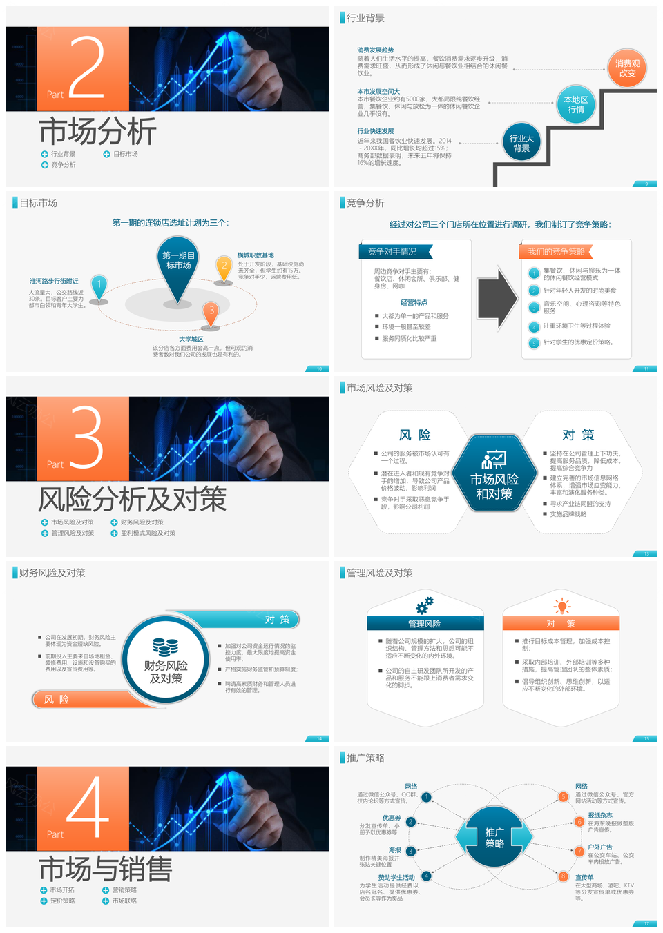 2025财富项目规划方案市场销售财务发展战略分析PPT模板
